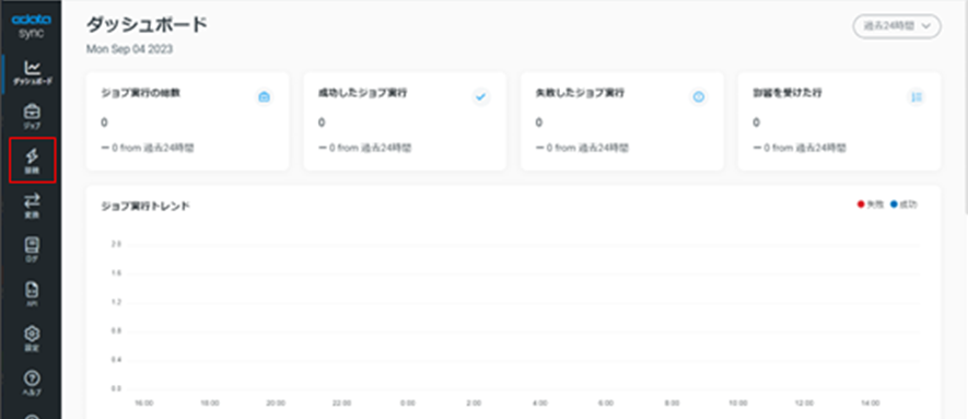 file