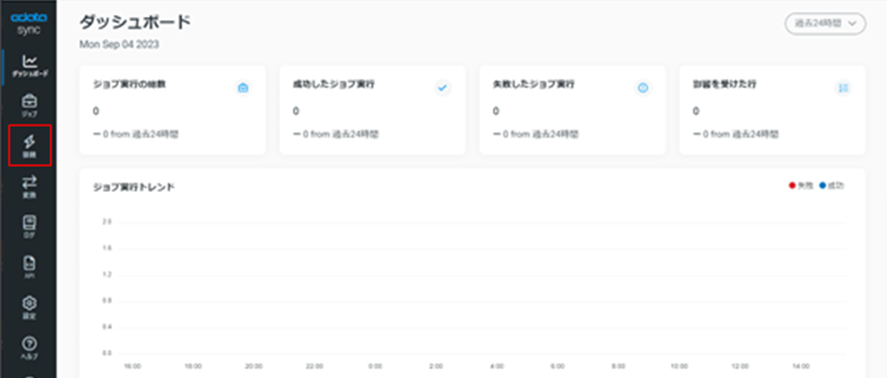 file