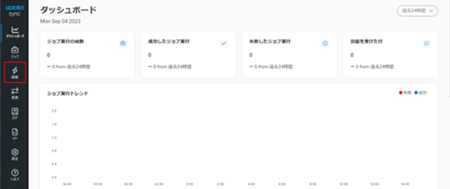 file